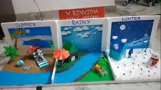 Thumbnail: 3D Model of Summer, Rainy and Winter seasons || School project 🏫