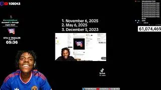 Thumbnail: IShowSpeed Watches His Reactions to GTA 6 Getting Delayed 😭