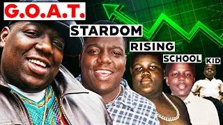Thumbnail: How Good Was Biggie Smalls Actually