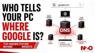 Thumbnail: The Billion-Dollar Bottleneck: What’s Actually Inside Your AI
