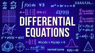 Thumbnail: Differential Equations Simply Explained