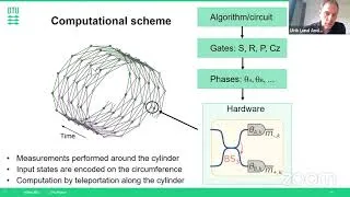 Thumbnail: Macroscopic quantum states of light and mechanics (Ulrik Andersen)