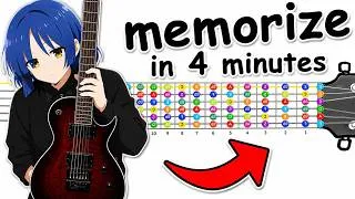 Thumbnail: The Best Way To Learn The Guitar Fretboard
