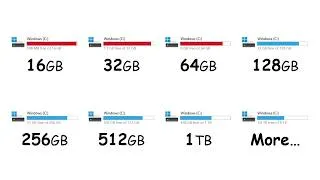 Thumbnail: Every Storage Capacity Explained in 10 minutes