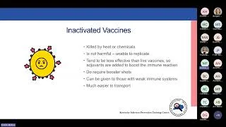 Thumbnail: Infectious Diseases Grand Rounds: Types of Vaccines