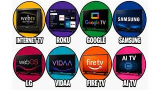 Thumbnail: Every SMART TV Explained