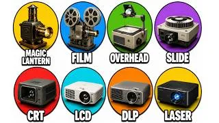 Thumbnail: Every Projector Type Explained in 12 Minutes
