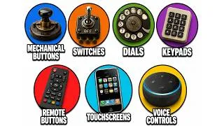 Thumbnail: Every Button Explained in 10 Minutes