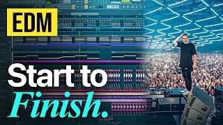 Thumbnail: How To Produce EDM in FL Studio (Step By Step Masterclass)