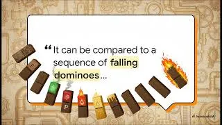 Thumbnail: Working of Matches: Chemical Domino Effect