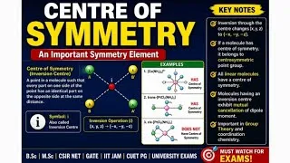 Thumbnail: Centre of Symmetry in Chemistry | Symmetry Elements & Symmetry Operations | BSc, MSc, CSIR NET, GATE