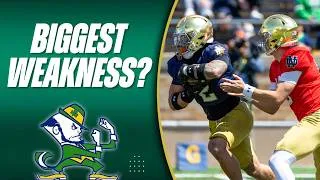 Thumbnail: Notre Dame's Biggest Threats to a National Title Run in 2026