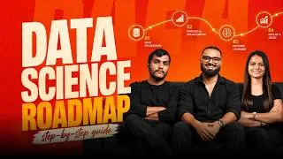 Thumbnail: Complete Data Science RoadMap | Zero to Job Ready | 2026