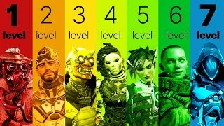 Thumbnail: The Seven Levels Of Apex Player Explained...