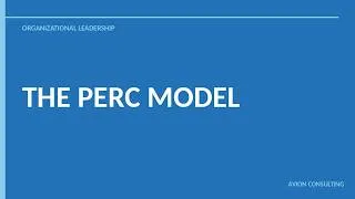 Thumbnail: Why Change Fails: The 4 Pillars Leaders Skip (PERC Framework)
