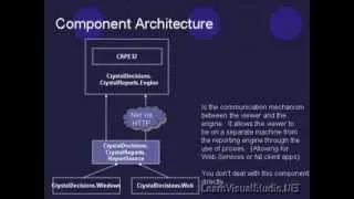 Thumbnail: 02 Crystal Reports