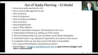 Thumbnail: Out of Stadia Seminar - NSW Officials