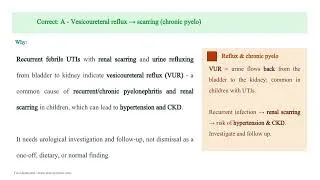 Thumbnail: Pyelonephritis Part 2 Complications and Emergencies