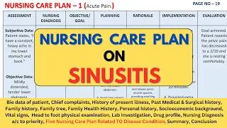 Thumbnail: Nursing Care Plan On Sinusitis | NCP on Sinusitis | Sinusitis Nursing Care Plan