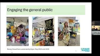 Thumbnail: Circular Plastics Illawarra. Dr Helen Lewis. 15 June 2026.