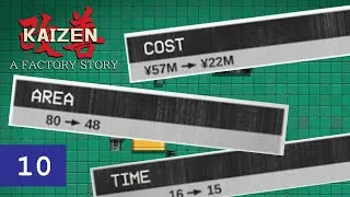 Thumbnail: Improving on the past | Kaizen: A Factory Story 10 (Final)