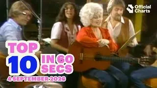 Thumbnail: Official Charts Top 10 in 60 Seconds | 4 September 2026