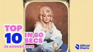 Thumbnail: Official Charts Top 10 in 60 Seconds | 28 August 2026