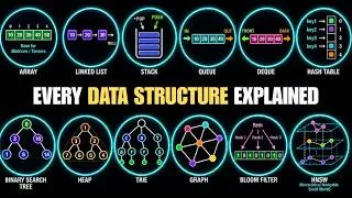 Thumbnail: Every Data Structure Explained In 18 Minutes
