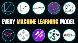 Thumbnail: All Machine Learning Models Explained in 25 Minutes
