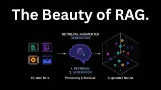 Thumbnail: RAG (Retrieval Augmented Generation) Explained Simply (In 11 Minutes)