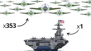 Thumbnail: What If a Modern Aircraft Carrier Fought at Pearl Harbor?