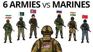 Thumbnail: What If US Marines Fought the World's Largest Armies?