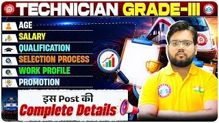 Thumbnail: RRB Technician New Vacancy 2026 | RRB Technician Grade 3 | Salary, Qualifications & More