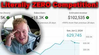 Thumbnail: The ONLY 15 Faceless AI Niches That Are ACTUALLY Profitable Right Now (2026)