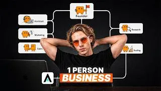 Thumbnail: The New One Person AI Business No One Is Talking About (Full Workflow)