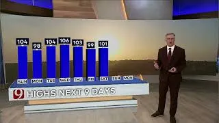 Thumbnail: Jed Castles Sunday Morning Forecast | August 16, 2026