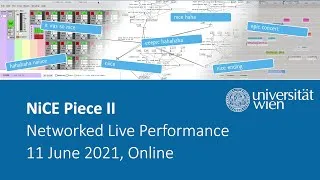Thumbnail: NiCE Piece II - Networked Live Performance