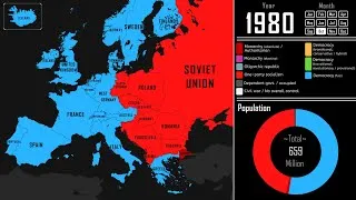 Thumbnail: European Government Types: Every Month (1789-2025)