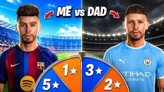 Thumbnail: I Used a Random Number Wheel to Build My Player