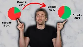 Thumbnail: Don't Declare Financial Independence Unless You Do THESE