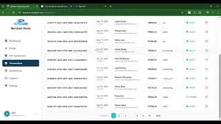 Thumbnail: SabbPe Dashboard 
