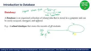 Thumbnail: CCSU BCA 3rd SEM DBMS | Data Database and  Dbms |