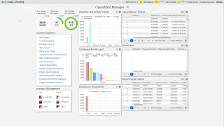 Thumbnail: O'Neil Stratus Explainer | For Prospects