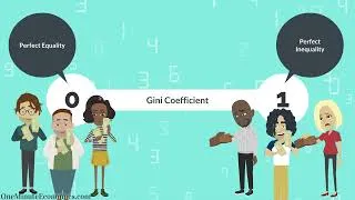 Thumbnail: The Gini Coefficient Explained in One Minute