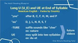 Thumbnail: Learn How to Read American English Lesson 15: Sounds of Long U (U_E) and UE #phonics #readingenglish