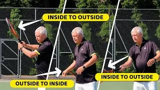 Thumbnail: Three Stage Forehand Energy Flow