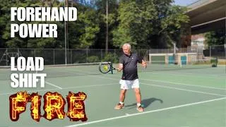 Thumbnail: Forehand Power Formula: Load → Shift → Fire