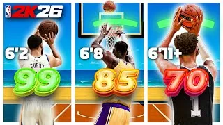 Thumbnail: Los MEJORES TIROS para Toda Estatura y Triple NBA 2K26