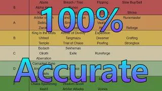 Thumbnail: Path of Exile 2 - Mega Tier List for ALL Content