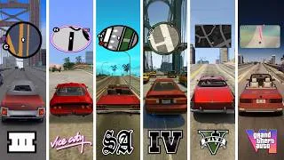 Thumbnail: GTA 6 vs Every GTA Game Comparison